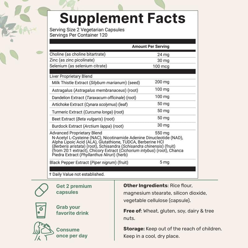 Total Body Reset Bundle VIP