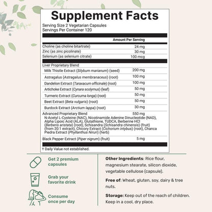 Total Body Reset Bundle VIP